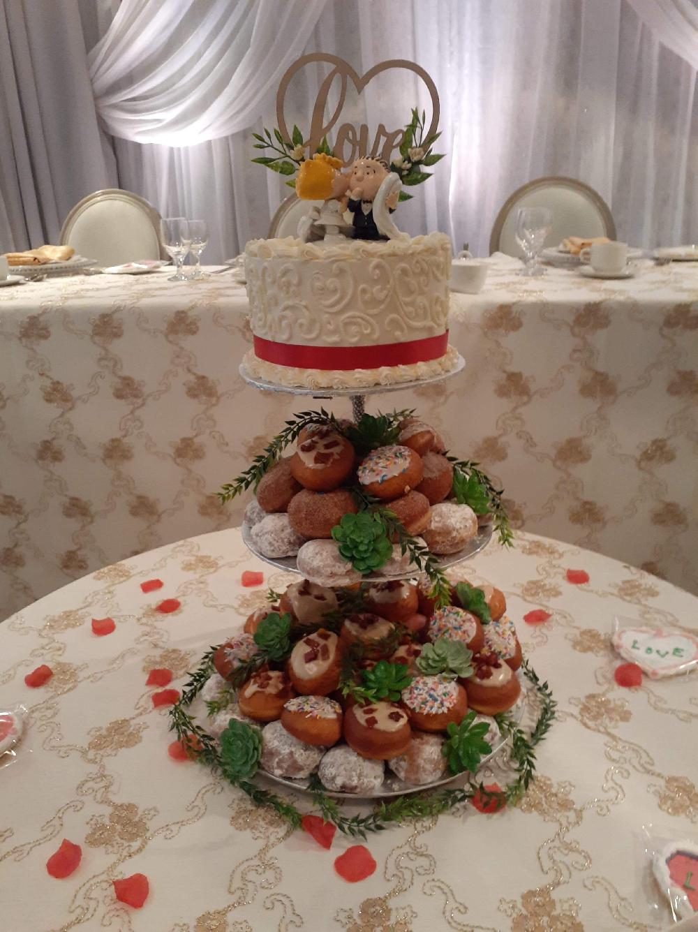 Cake Image