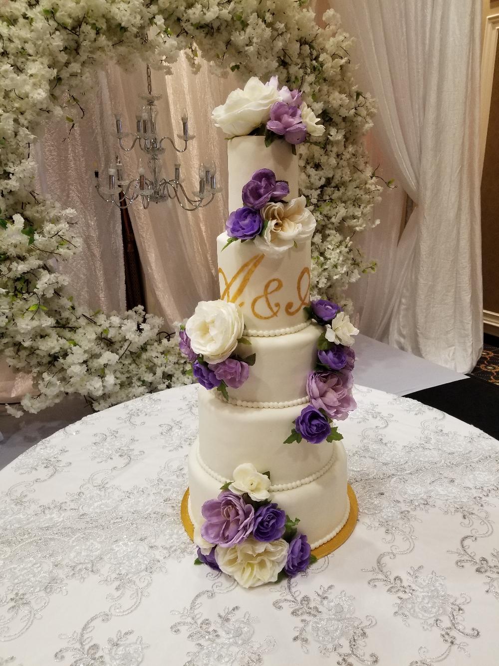 Cake Image